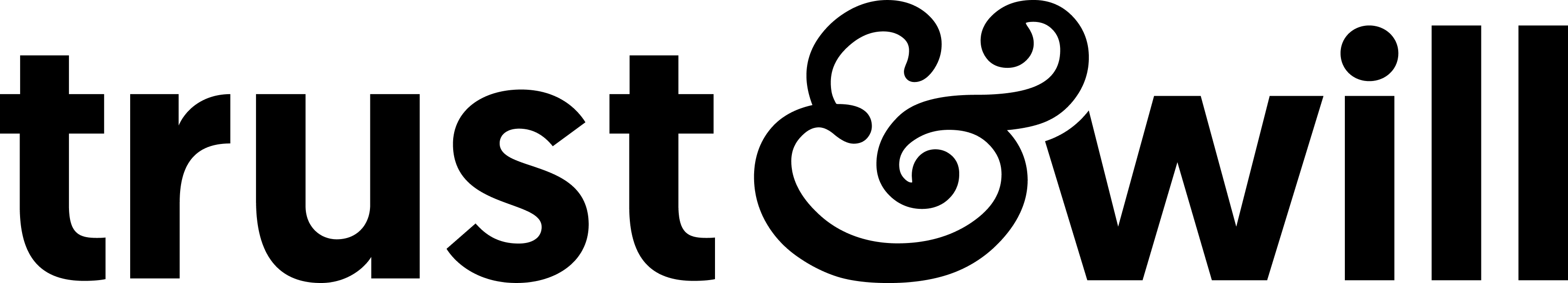 trusst & will logo